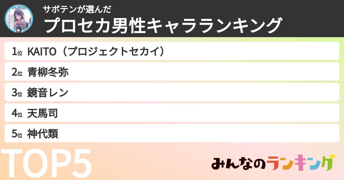 サボテンさんの「プロセカ男性キャラランキング」