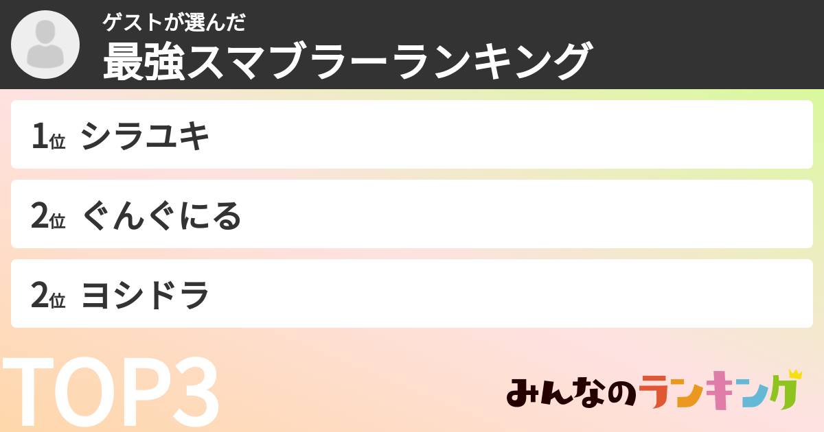ゲストさんの「最強スマブラーランキング」