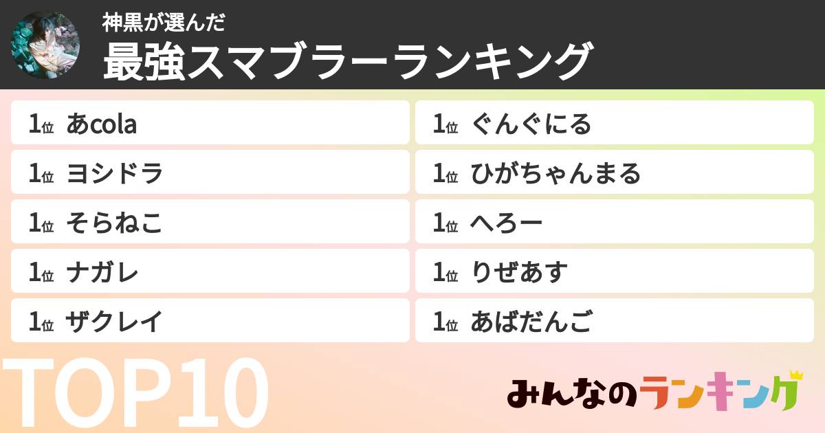 神黒さんの「最強スマブラーランキング」