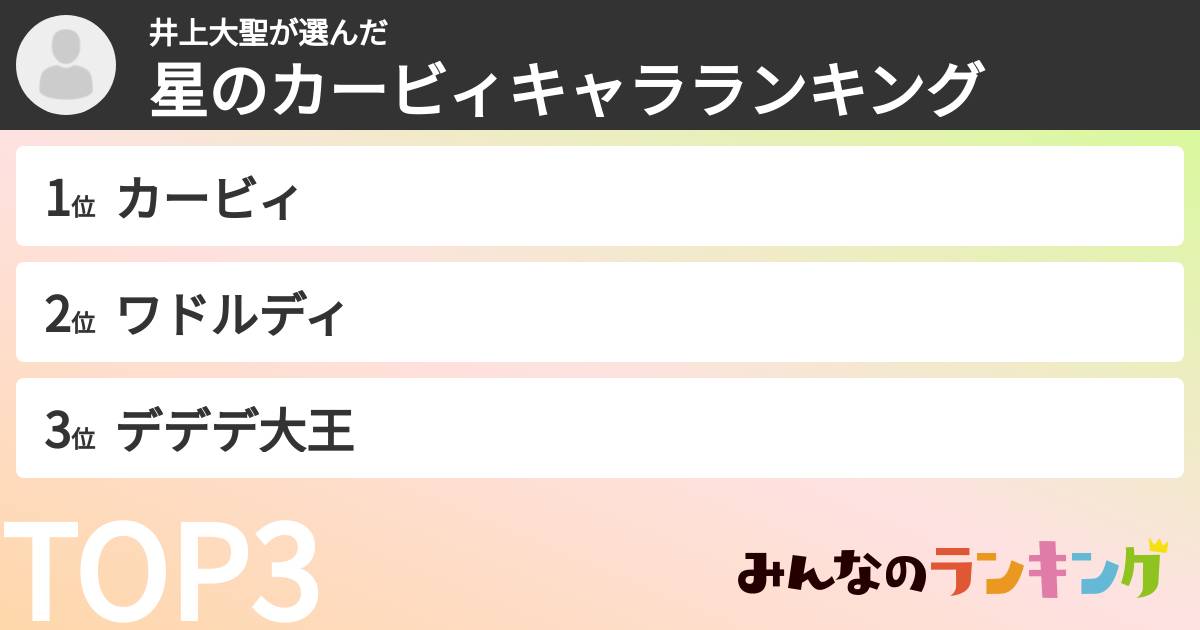 井上大聖さんの「星のカービィキャラランキング」