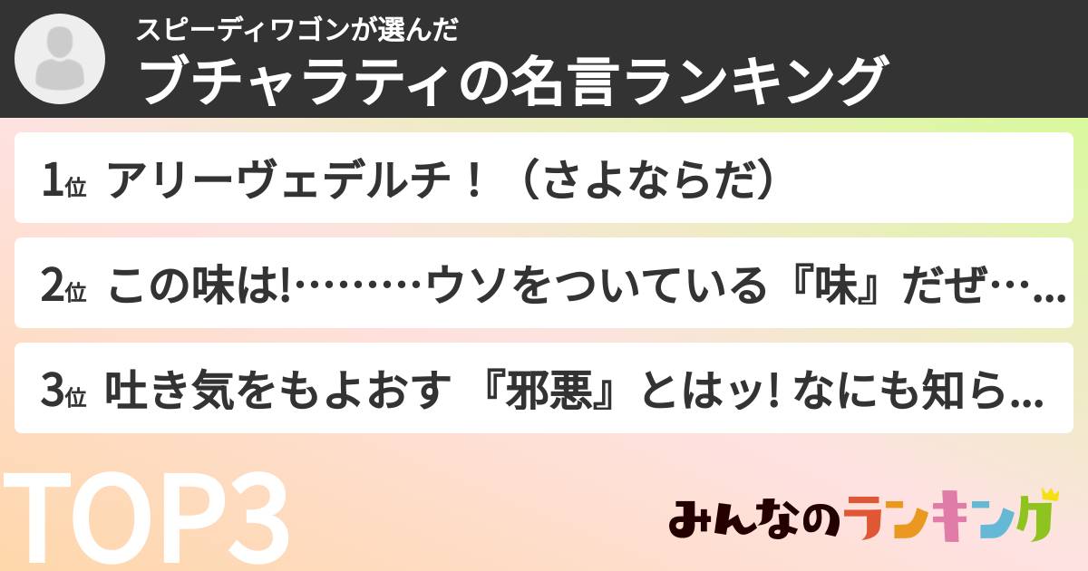 スピーディワゴンさんの「ブチャラティの名言ランキング」
