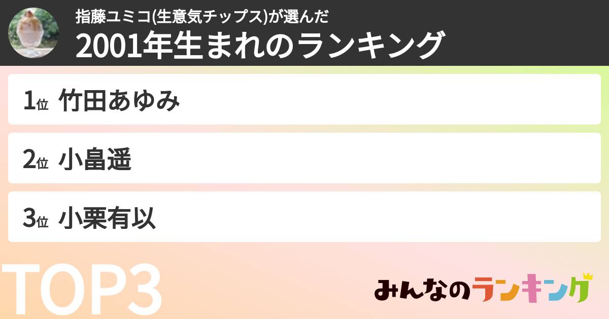 指藤ユミコ(生意気チップス)さんの「2001年生まれのランキング」