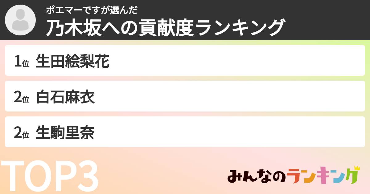 ポエマーですさんの「乃木坂への貢献度ランキング」