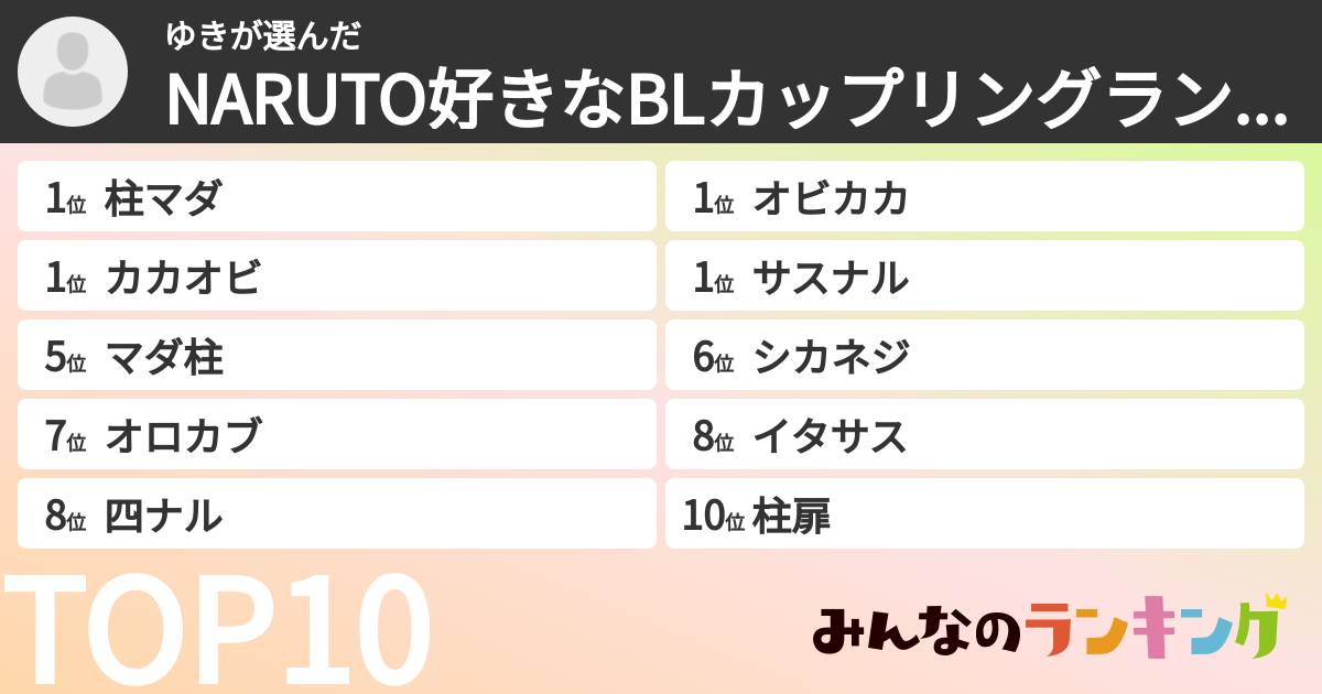 ゆきさんの「NARUTO好きなBLカップリングランキング」