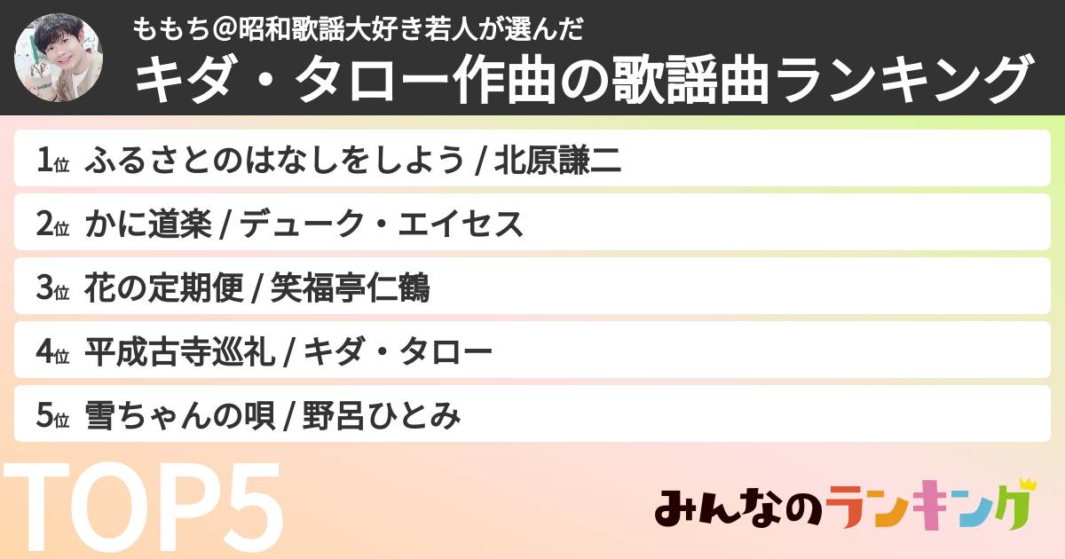 ももち＠昭和歌謡大好き若人さんの「キダ・タロー作曲の歌謡曲ランキング」