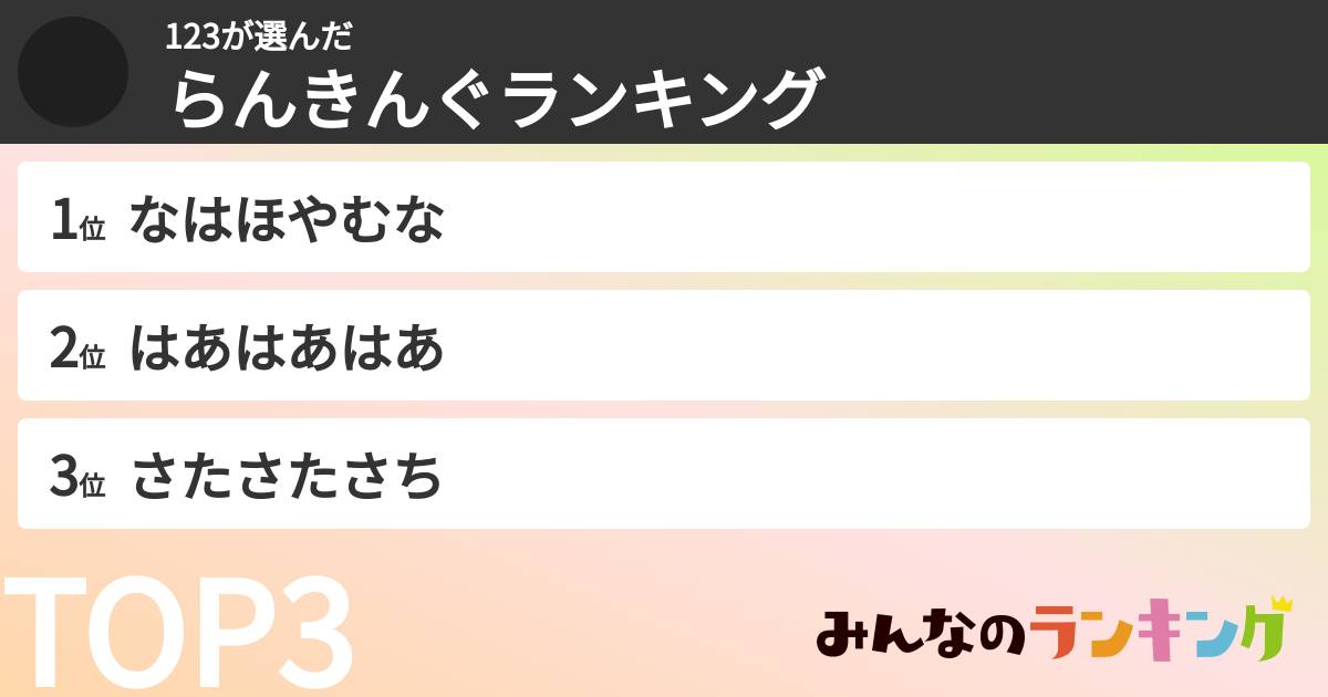 123さんの「らんきんぐランキング」