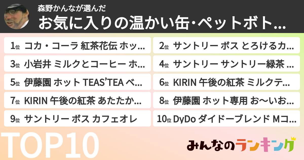 森野かんなさんの「お気に入りの温かい缶･ペットボトル飲料ランキング」