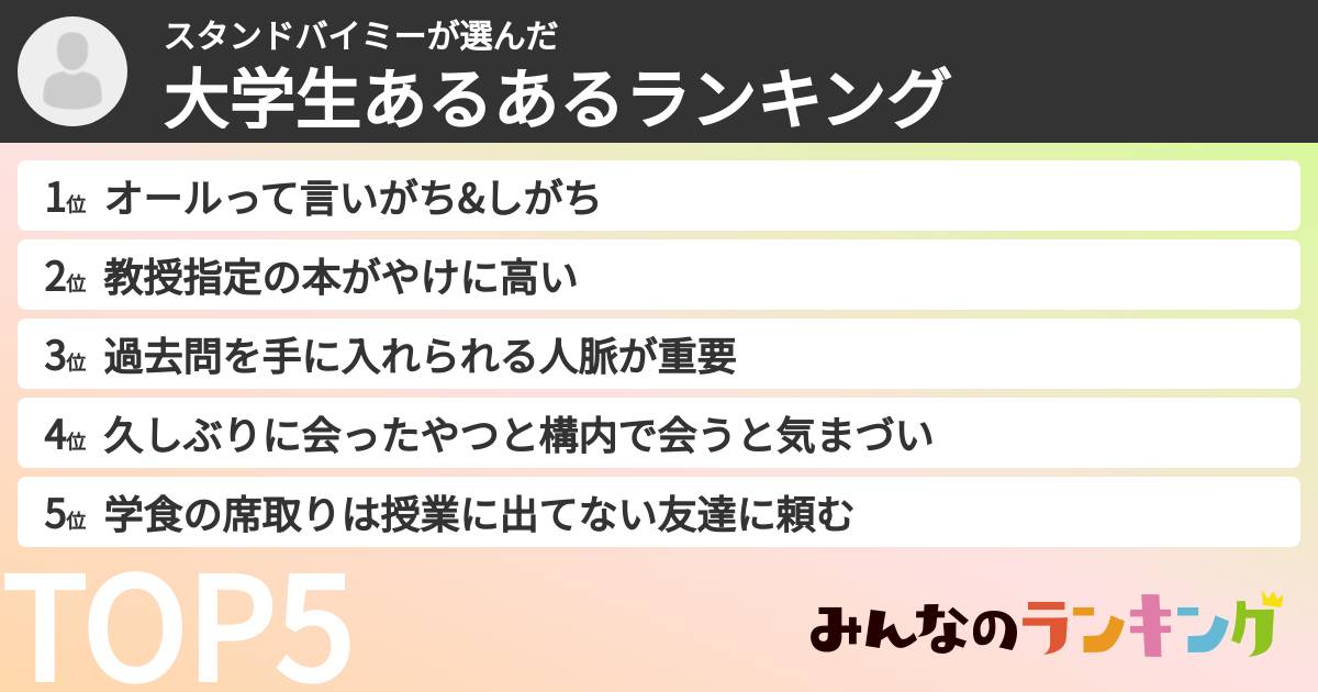 スタンドバイミーさんの「大学生あるあるランキング」