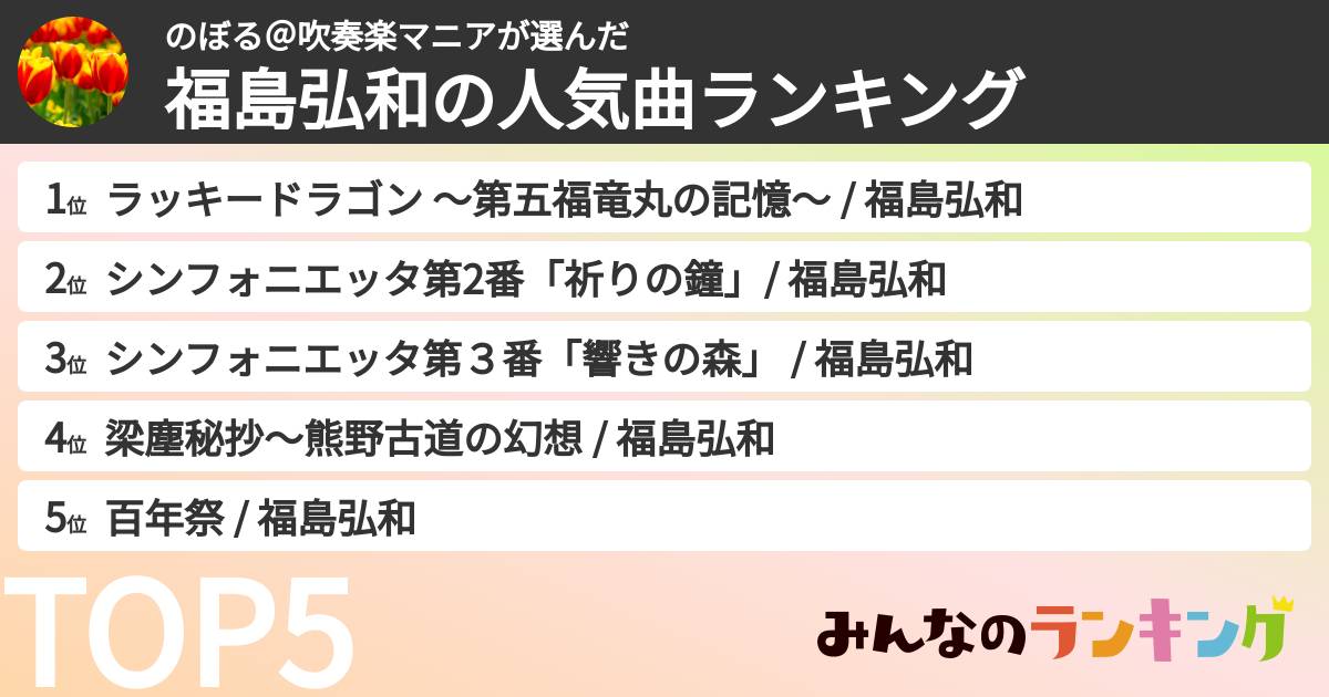 のぼる＠吹奏楽マニアさんの「福島弘和の人気曲ランキング」