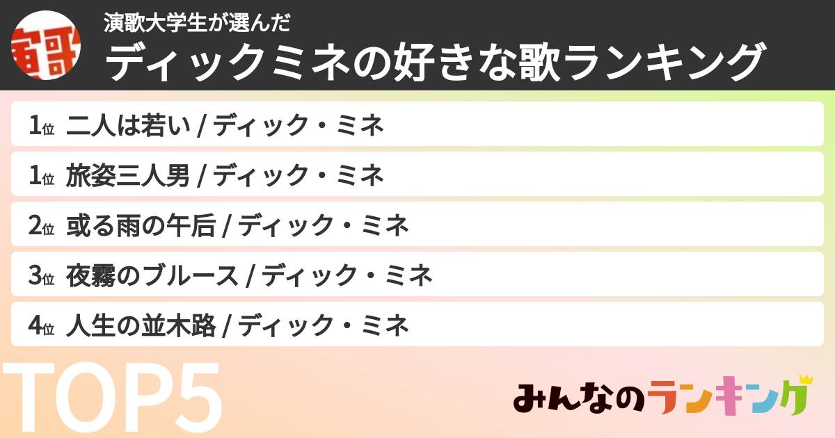 演歌大学生さんの「ディック・ミネの曲ランキング」