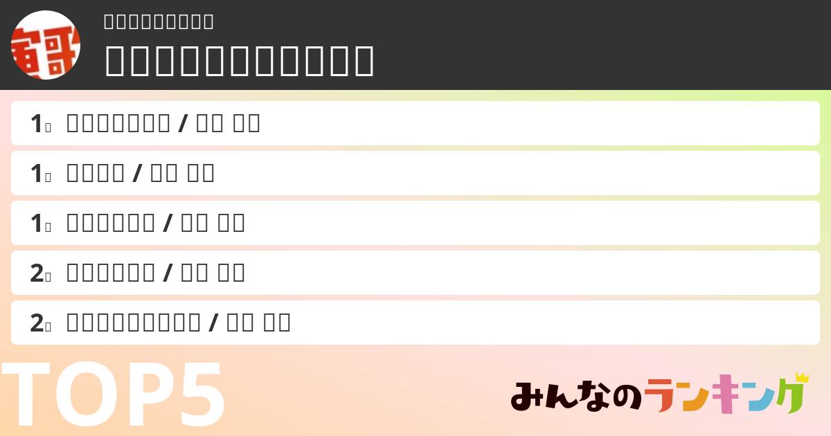 演歌大学生さんの「青江三奈の曲ランキング」