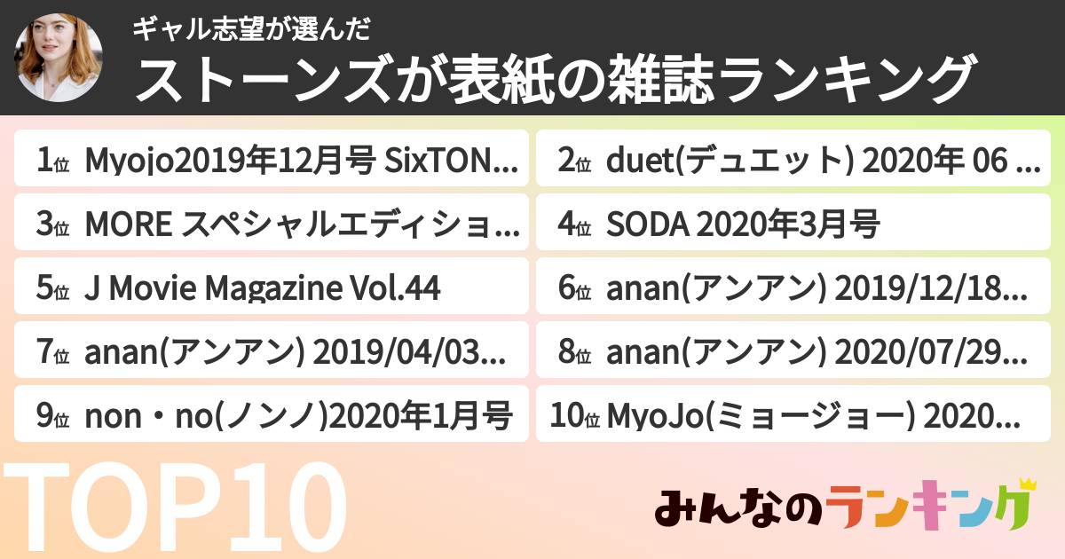 ギャル志望さんの「ストーンズが表紙の雑誌ランキング」