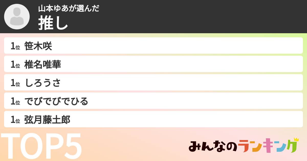 山本ゆあさんの「推し」