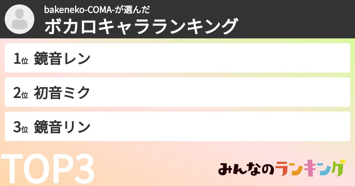 bakeneko-COMA-さんの「ボカロキャラランキング」