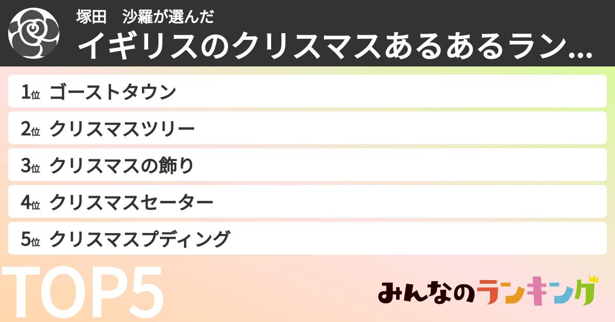 塚田　沙羅さんの「イギリスのクリスマスあるあるランキング」