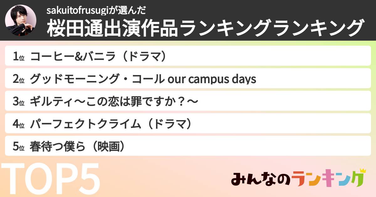 sakuitofrusugiさんの「桜田通出演作品ランキングランキング」