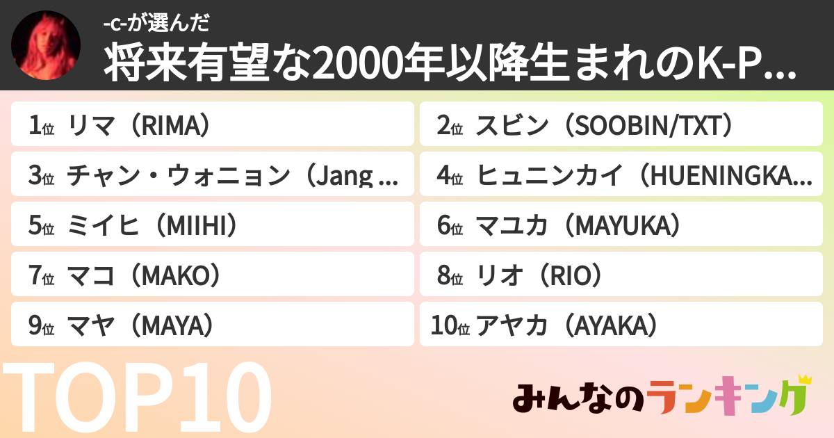 -c-さんの「将来有望な2000年以降生まれのK-POPアイドルランキング」