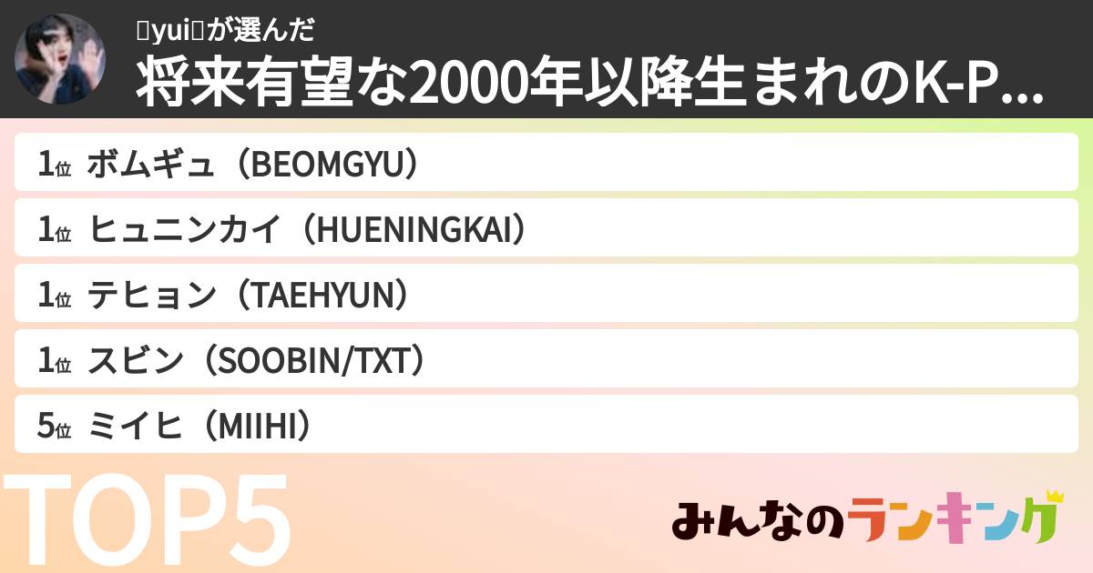🧸yui🧸さんの「将来有望な2000年以降生まれのK-POPアイドルランキング」