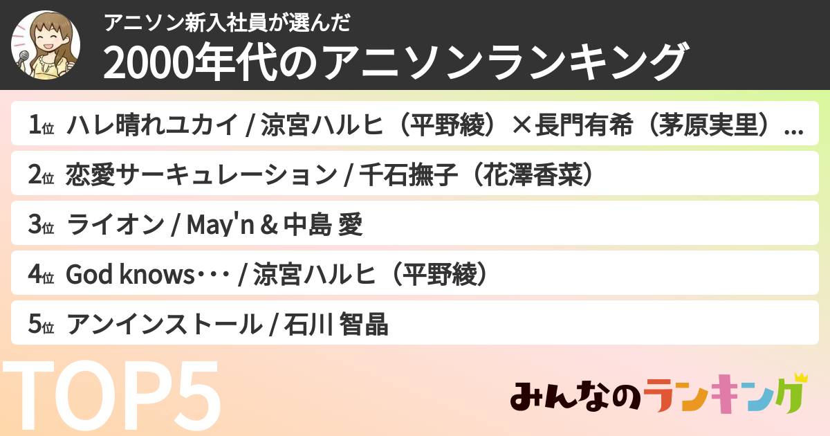 アニソン新入社員さんの「2000年代のアニソンランキング」