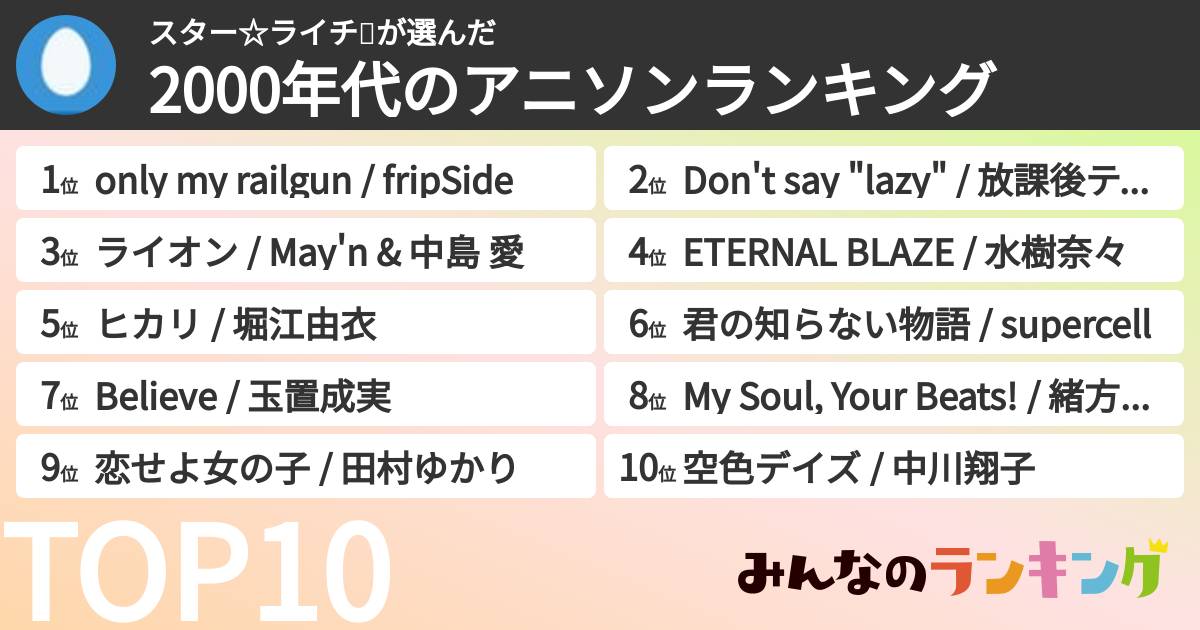 スター☆ライチ✨さんの「2000年代のアニソンランキング」