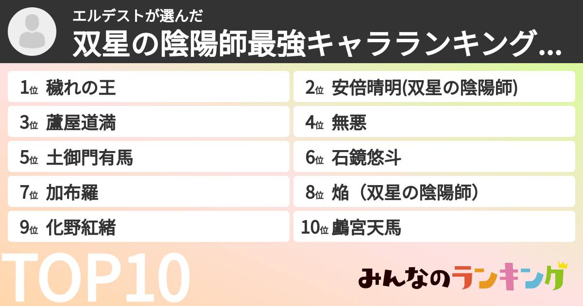 エルデストさんの「双星の陰陽師最強キャラランキングランキング」