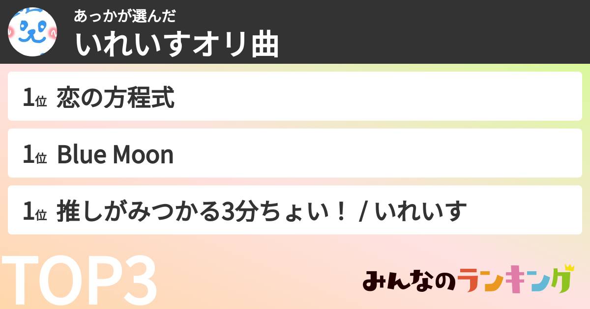 あっかさんの「いれいすオリ曲」