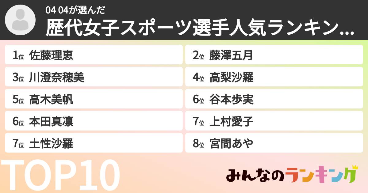 04 04さんの「歴代女子スポーツ選手人気ランキング！みんなが好きな女子スポーツ選手は？」