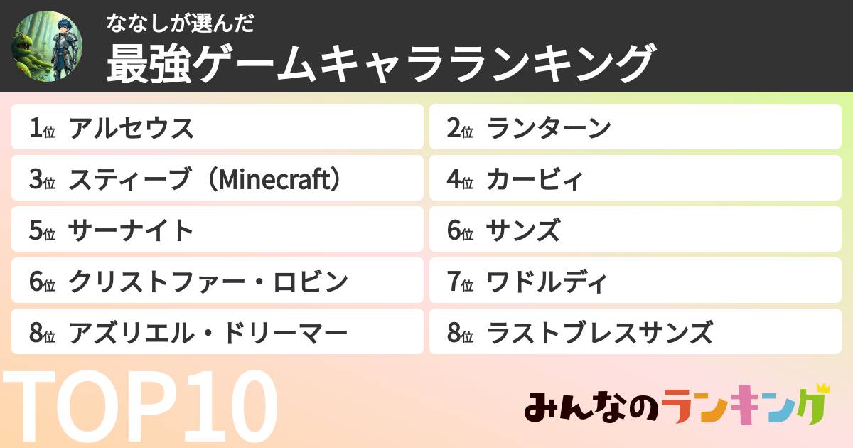 ななしさんの「最強ゲームキャラランキング」