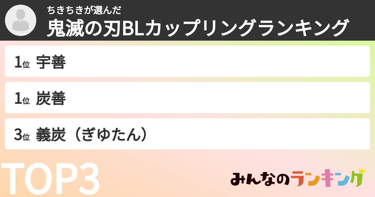 ちきちきさんの「鬼滅の刃BLカップリングランキング」