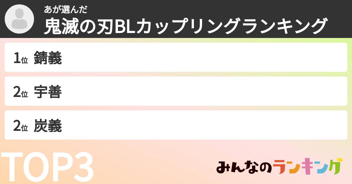 あさんの「鬼滅の刃BLカップリングランキング」