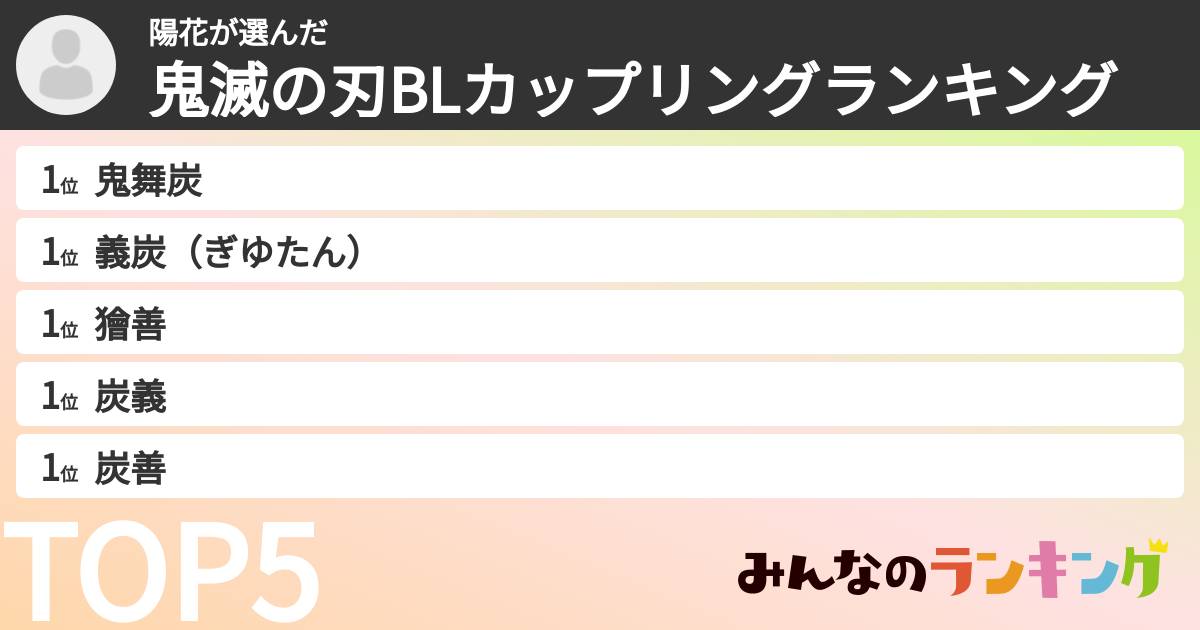 陽花さんの「鬼滅の刃BLカップリングランキング」