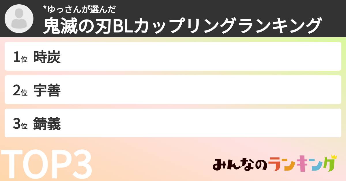 *ゆっさんさんの「鬼滅の刃BLカップリングランキング」
