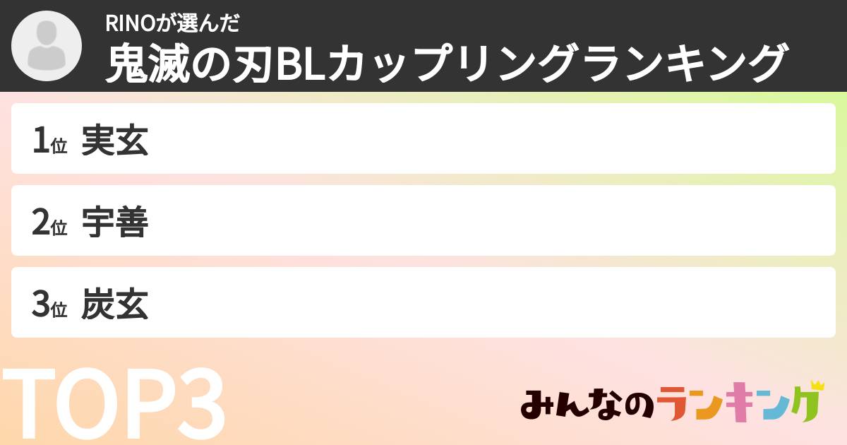 RINOさんの「鬼滅の刃BLカップリングランキング」