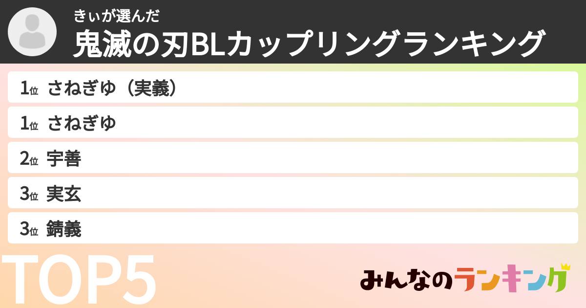 きぃさんの「鬼滅の刃BLカップリングランキング」