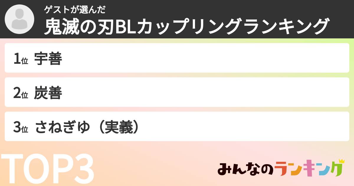 ゲストさんの「鬼滅の刃BLカップリングランキング」