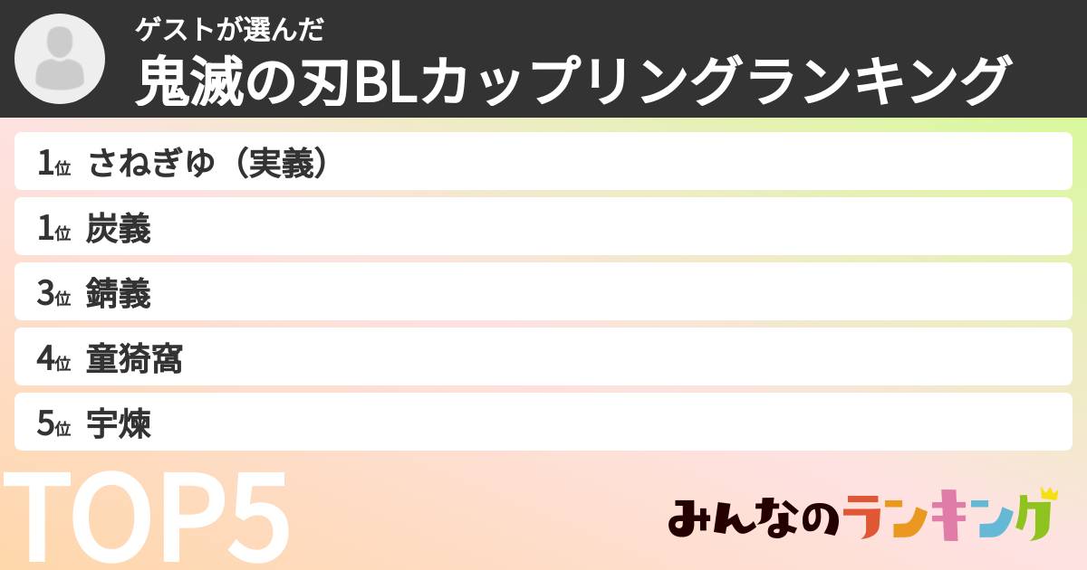 ゲストさんの「鬼滅の刃BLカップリングランキング」