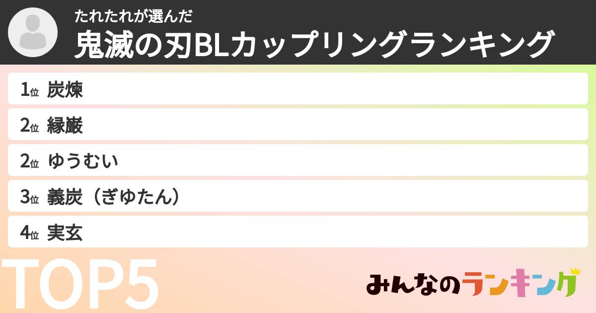 たれたれさんの「鬼滅の刃BLカップリングランキング」