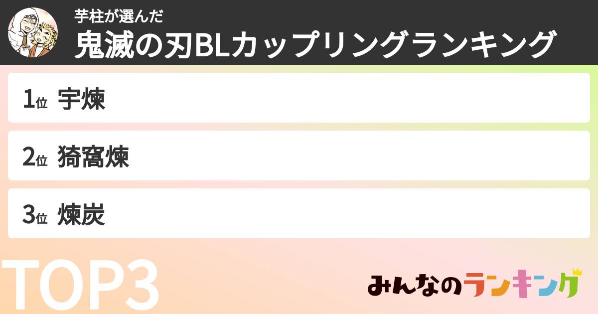 芋柱さんの「鬼滅の刃BLカップリングランキング」