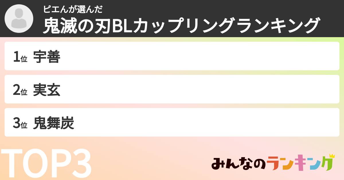 ピエんさんの「鬼滅の刃BLカップリングランキング」