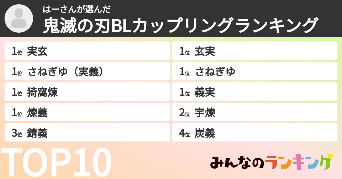はーさんさんの「鬼滅の刃BLカップリングランキング」