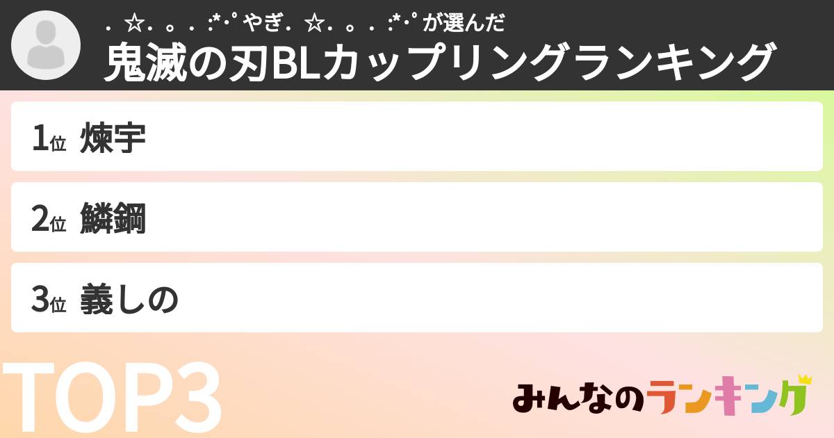 ．☆．。．:*･ﾟやぎ．☆．。．:*･ﾟさんの「鬼滅の刃BLカップリングランキング」