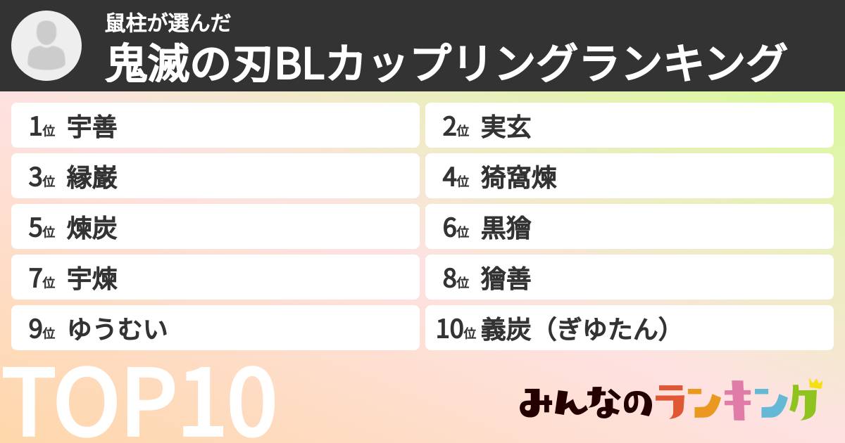 鼠柱さんの「鬼滅の刃BLカップリングランキング」