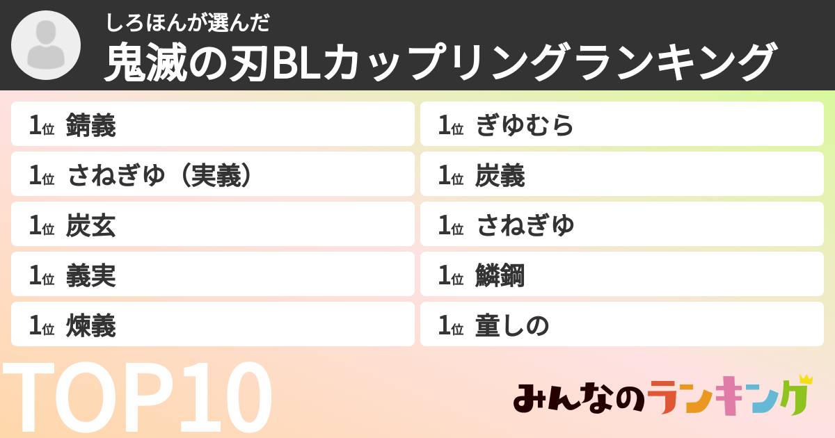 しろほんさんの「鬼滅の刃BLカップリングランキング」