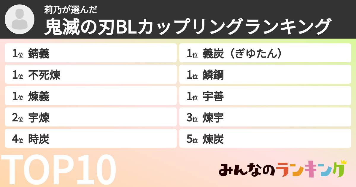 莉乃さんの「鬼滅の刃BLカップリングランキング」