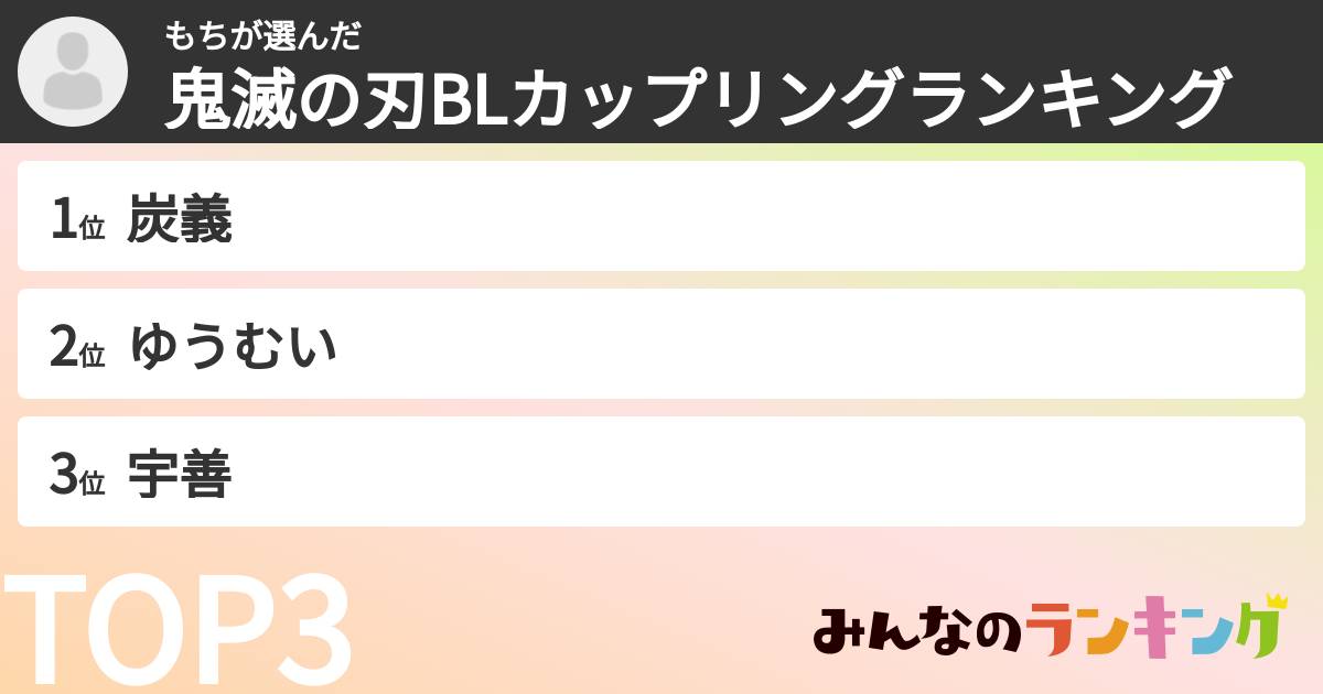 もちさんの「鬼滅の刃BLカップリングランキング」