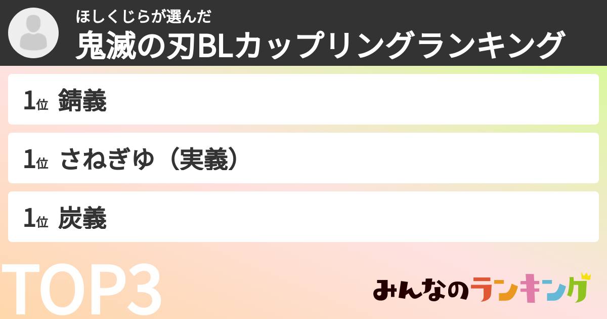 ほしくじらさんの「鬼滅の刃BLカップリングランキング」