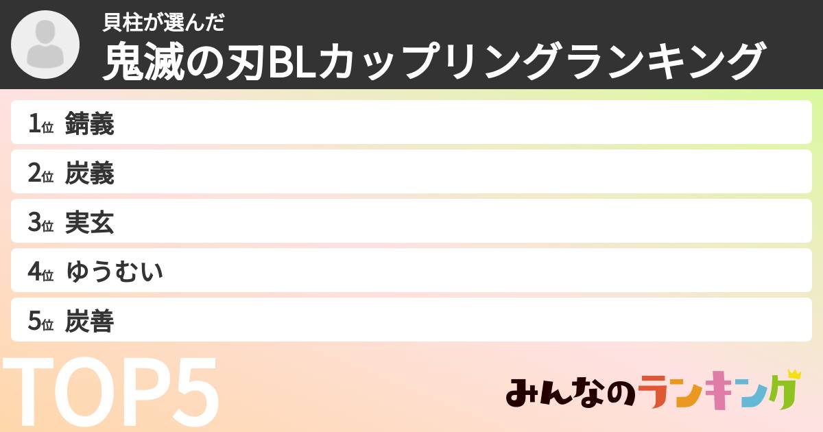 貝柱さんの「鬼滅の刃BLカップリングランキング」
