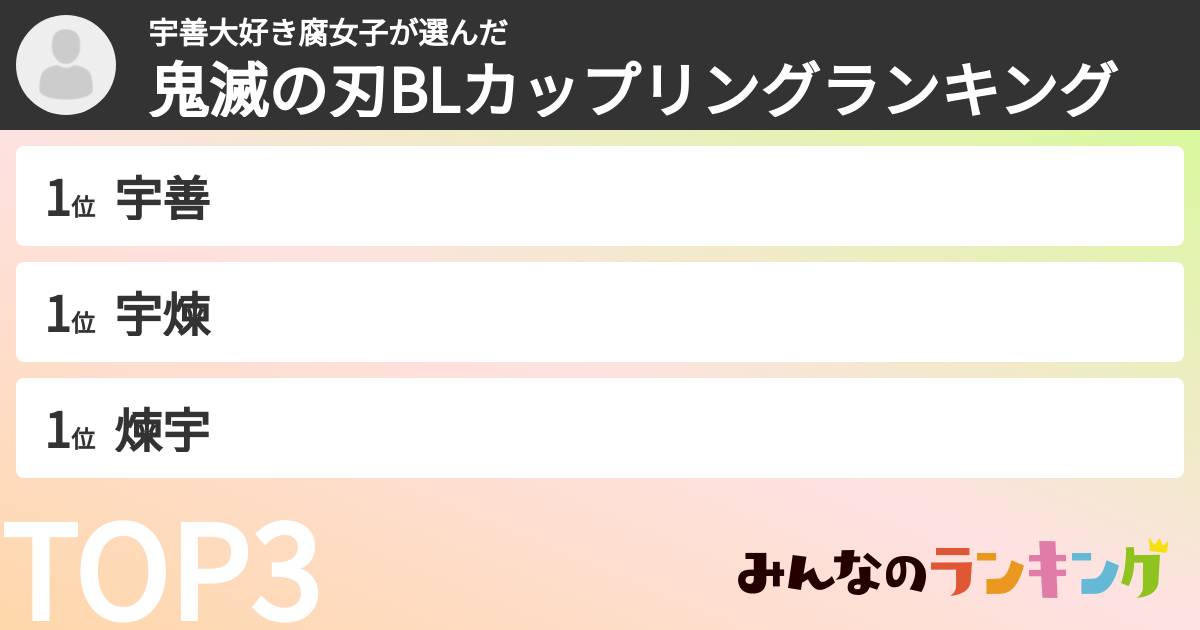 宇善大好き腐女子さんの「鬼滅の刃BLカップリングランキング」