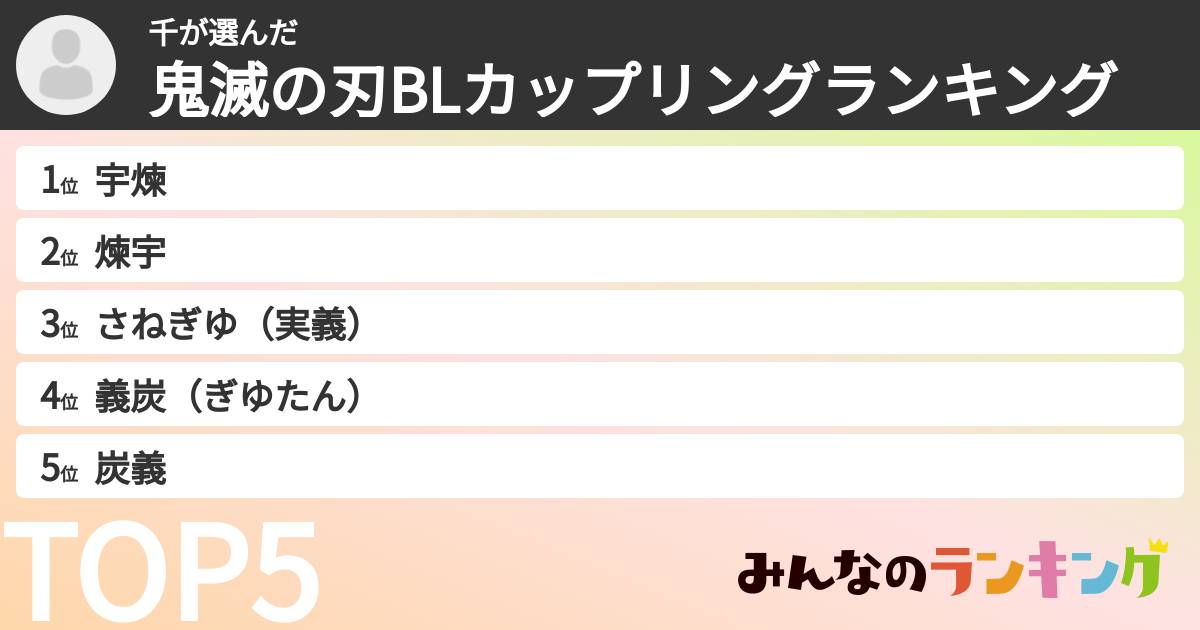 千さんの「鬼滅の刃BLカップリングランキング」