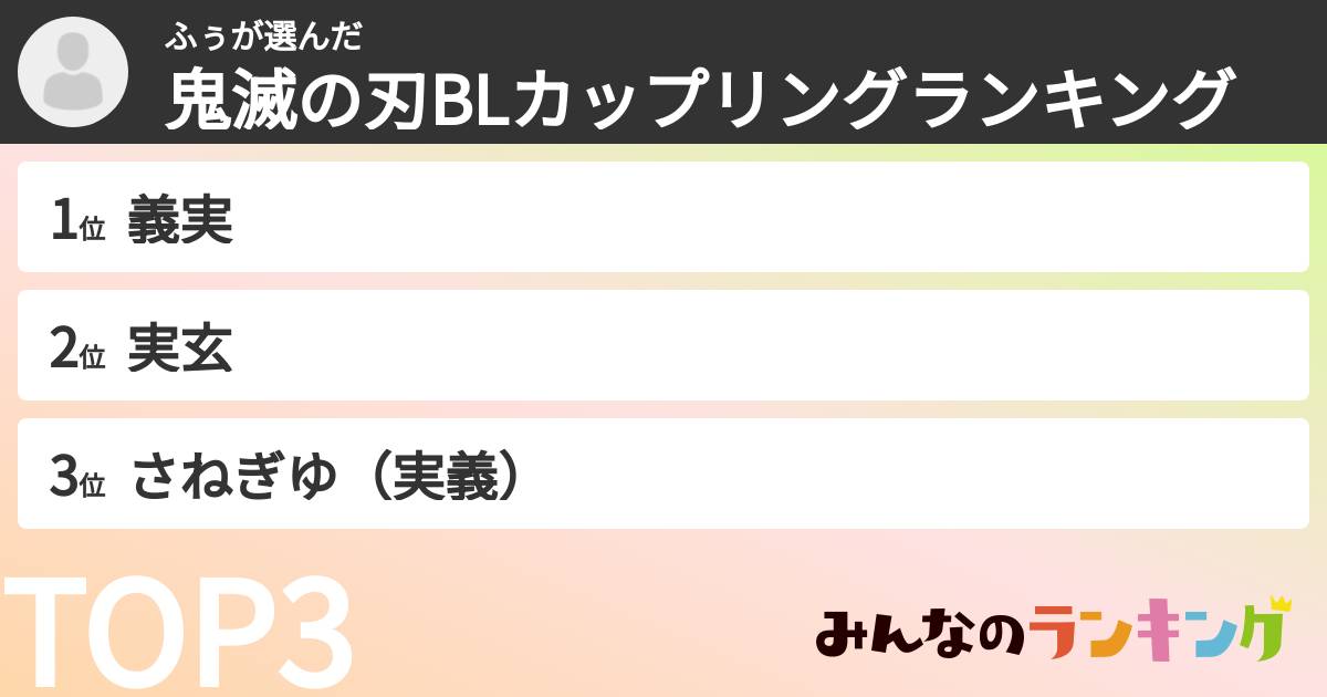 ふぅさんの「鬼滅の刃BLカップリングランキング」